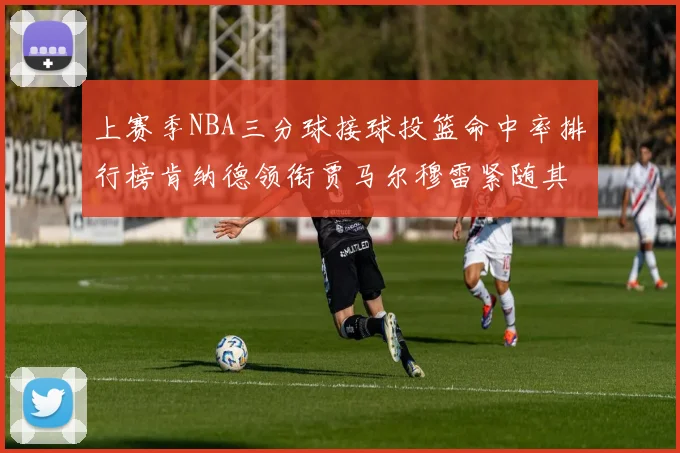 上赛季NBA三分球接球投篮命中率排行榜肯纳德领衔贾马尔穆雷紧随其后